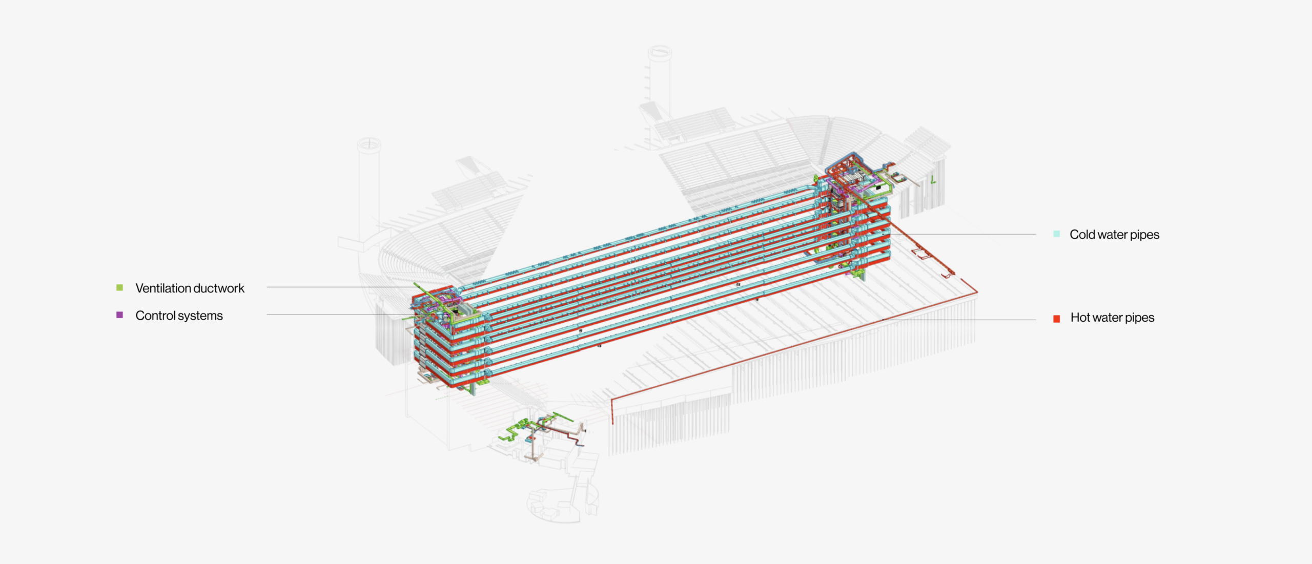 Santiago Bernabéu Stadium Hypogeum